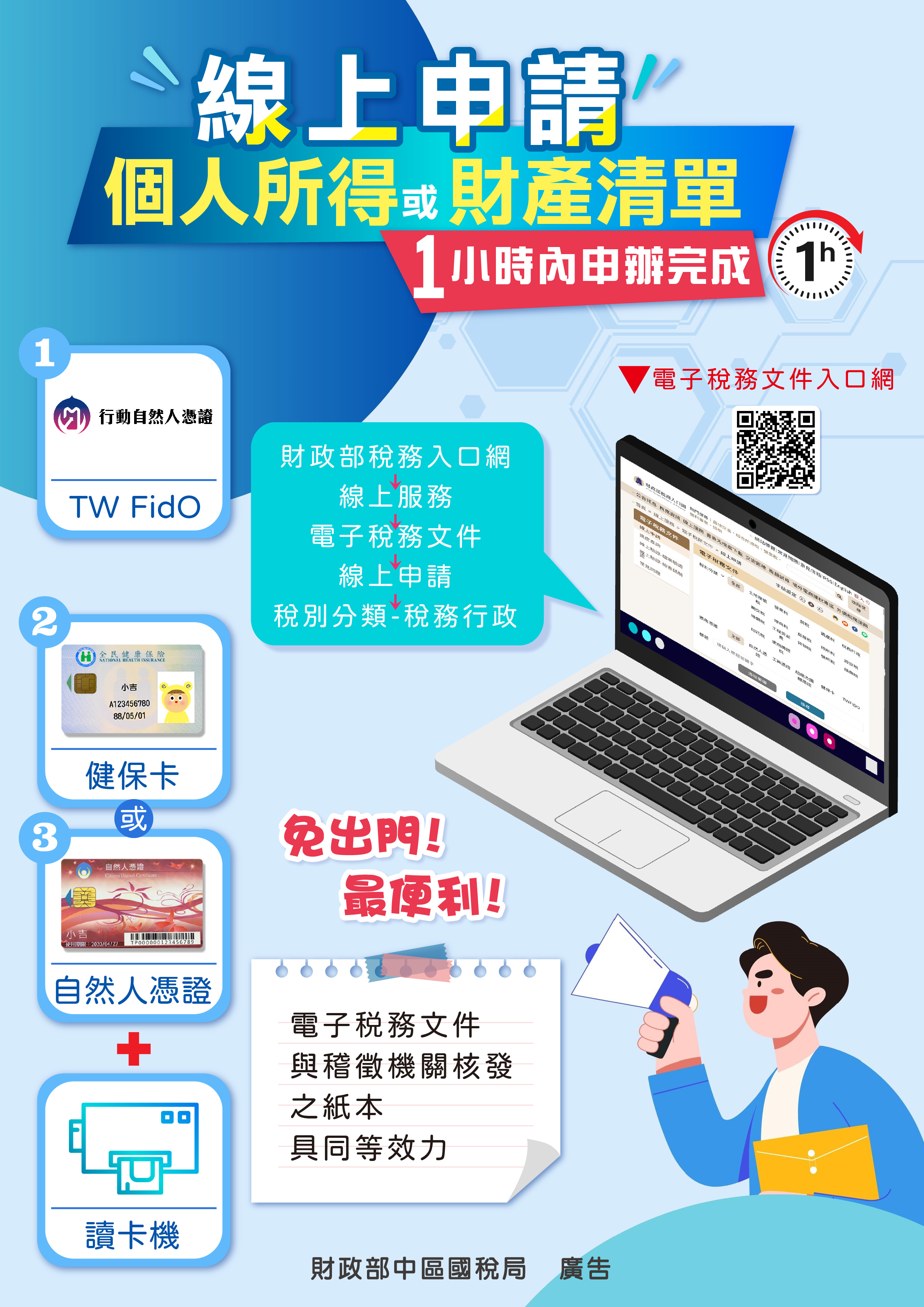 財政部稅務入口網之電子稅務文件