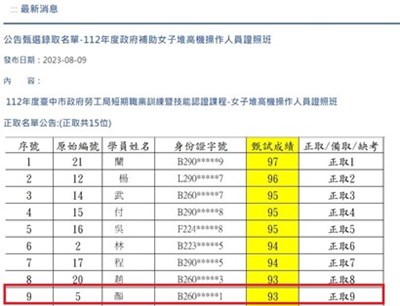 為自己轉動的向日葵-1