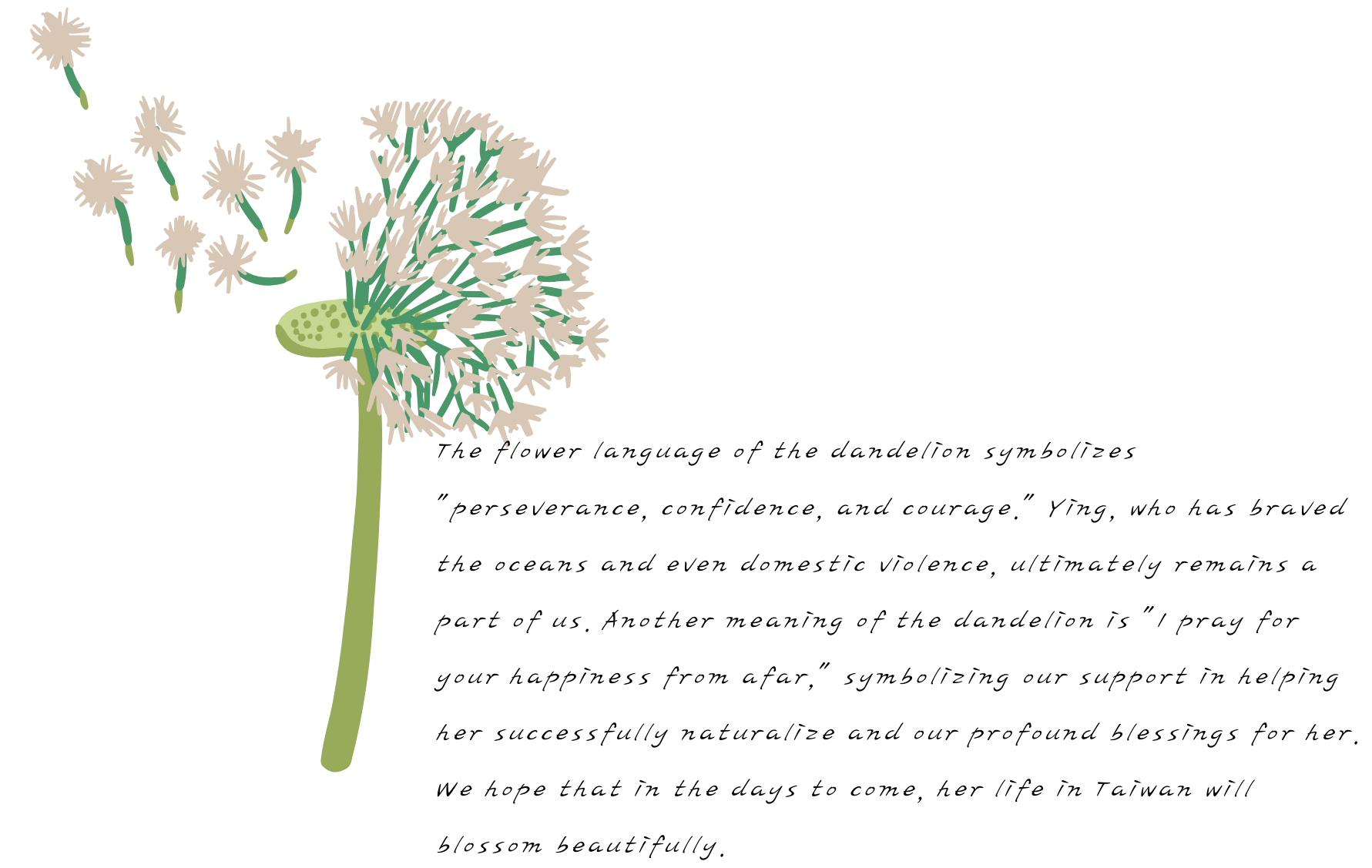 The Dandelion That Travelled Across the Seas