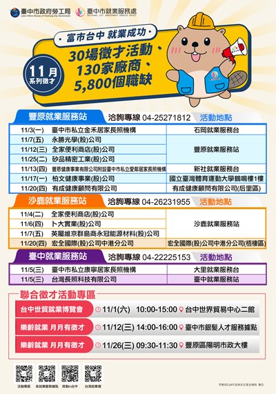 臺中市就業服務處「富市台中 就業成功」11月系列徵才活動資訊海報