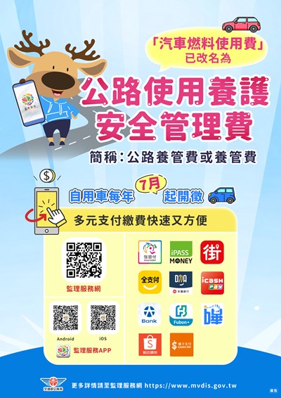 公路養管費海報