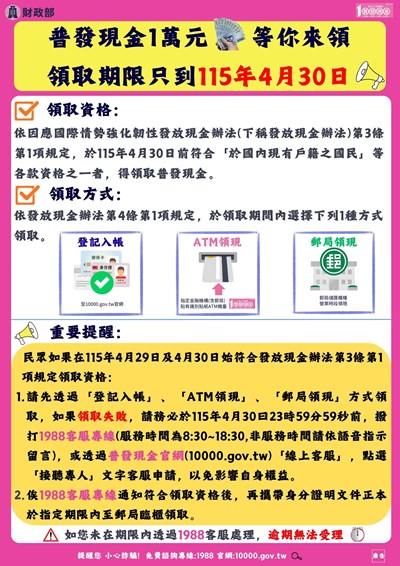 「全民+1 政府相挺」普發現金新臺幣1萬元領取期限至本（115）年4月30日止海報