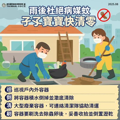 登革熱-屈公病防治宣導海報