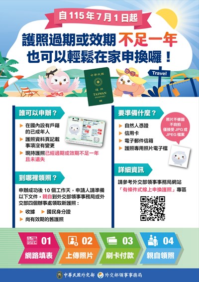 外交部「有條件式線上申換護照」措施將自本（115）年7月1日（上午10時）起再擴大適用對象海報