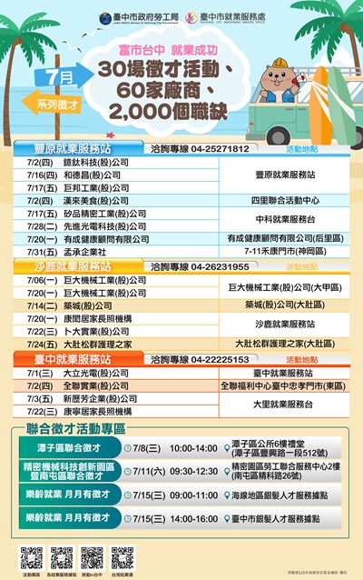臺中市就業服務處「富市台中 就業成功」7月系列徵才活動資訊海報