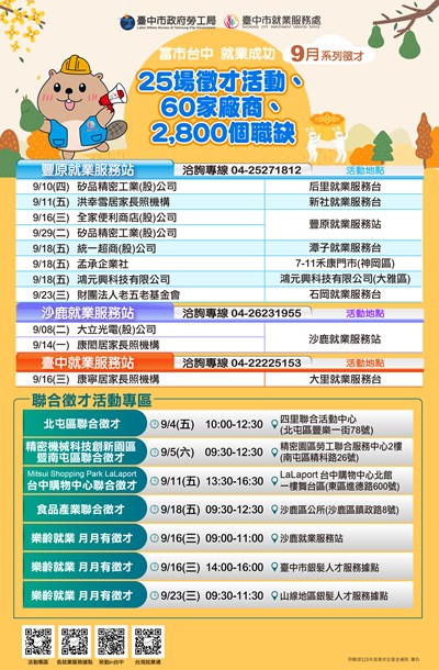 11508314016臺中市就業服務處「富市台中 就業成功」9月系列徵才活動資訊海報
